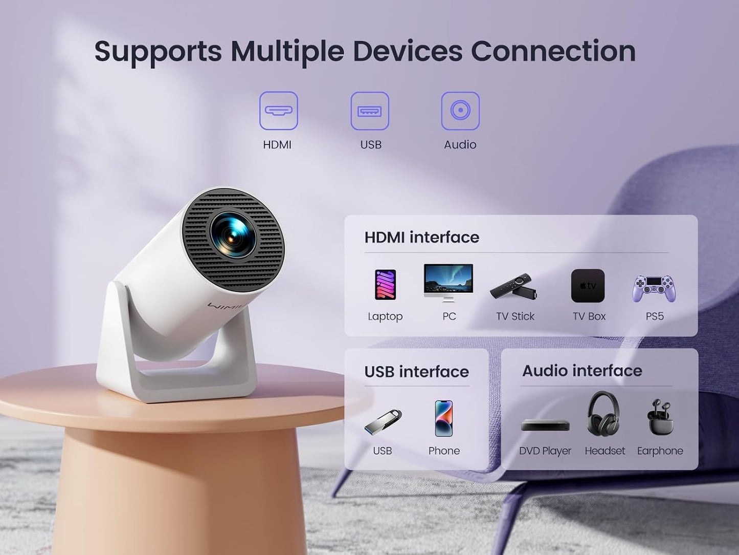 Sway Vision Projector™